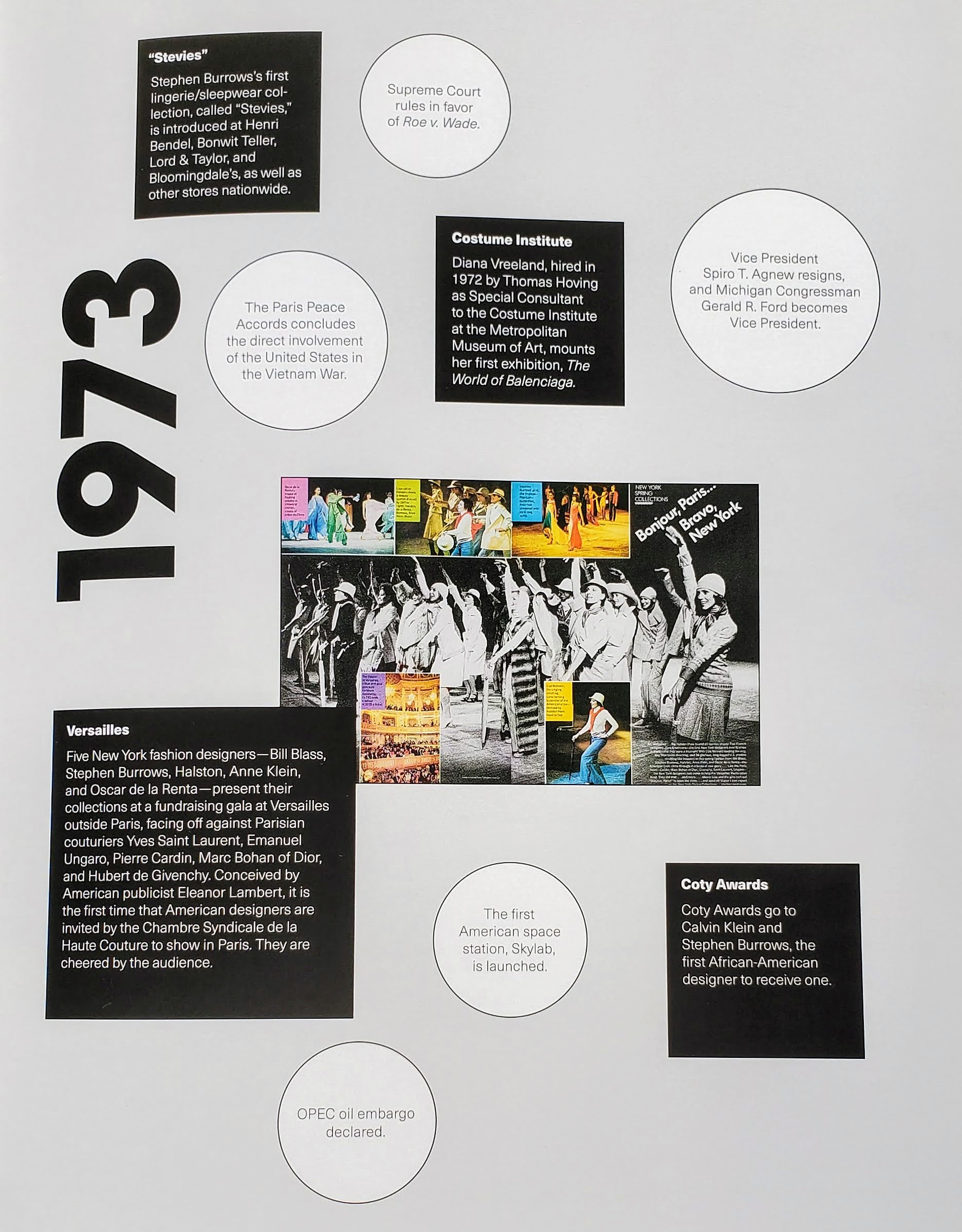 A Brief History, Mod New York Fashion Takes a Trip, Museum of the City of New York and the Monacelli Press, © 2017, 23